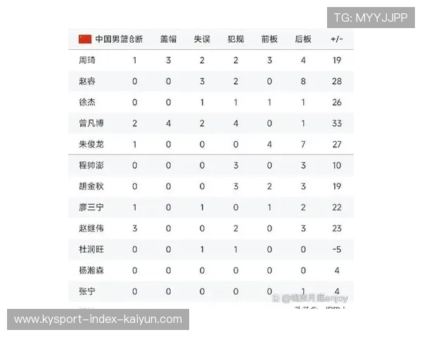 CBA 可能迎来史上最大交易:三队参与 CBA 可能迎来史上最大交易:三队参与